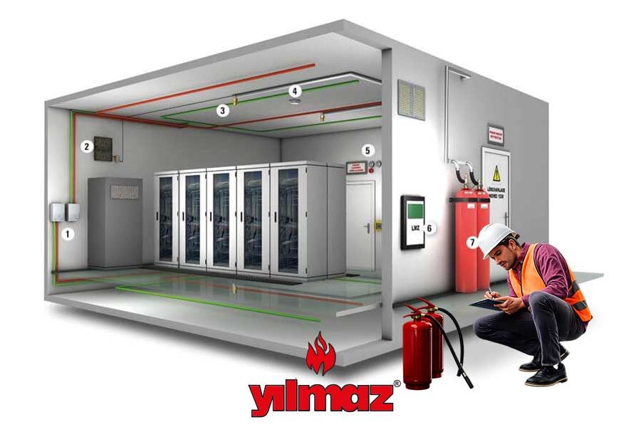 Novec 1230 Gazlı Söndürme Sistemleri Periyodik Testler - Yılmaz Yangın